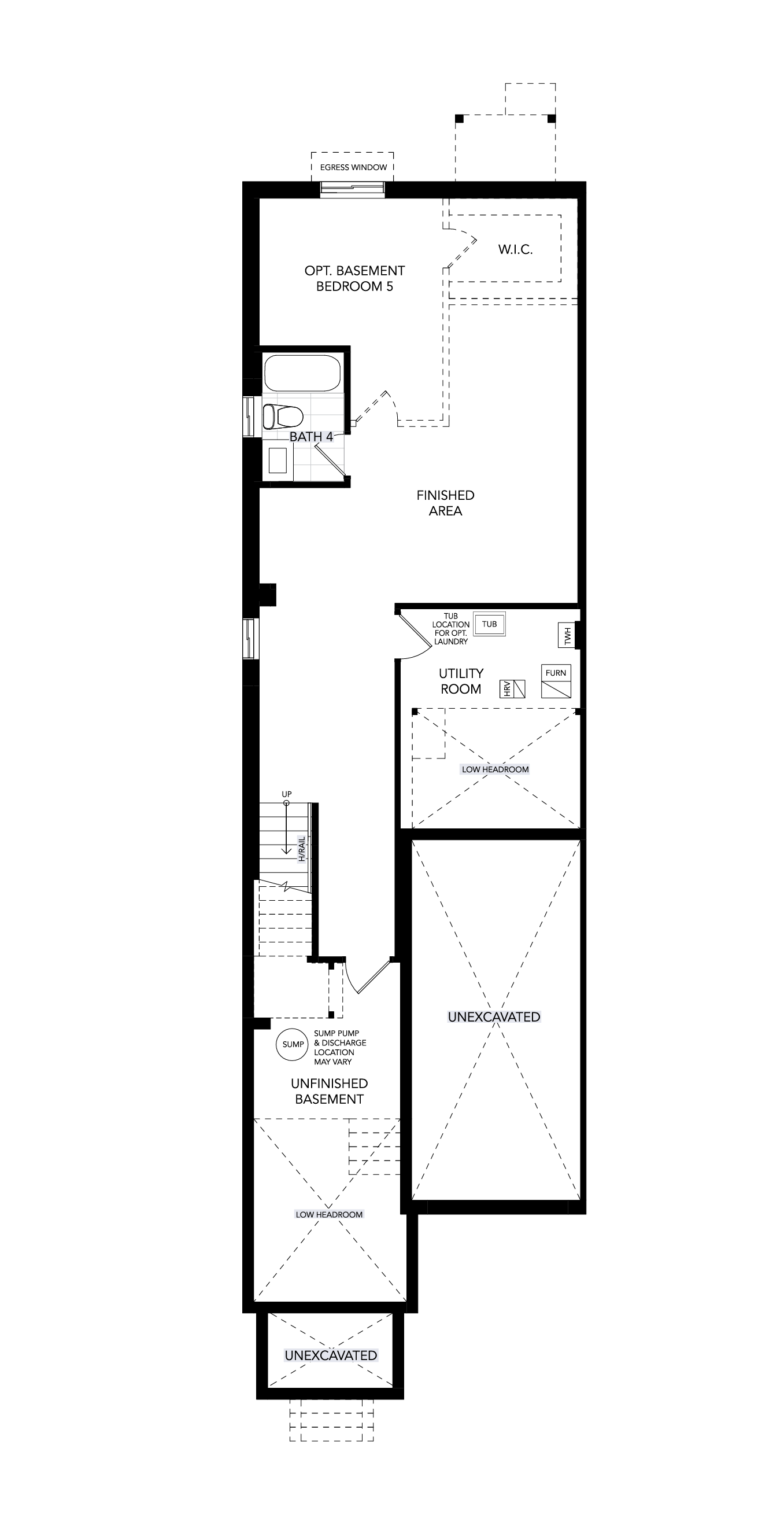 GREAT GULF The Home Buying Journey.